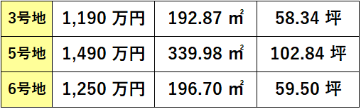 FG西葛籠・価格表-4