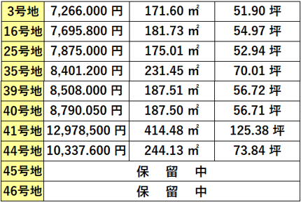 FG島川・価格表-24