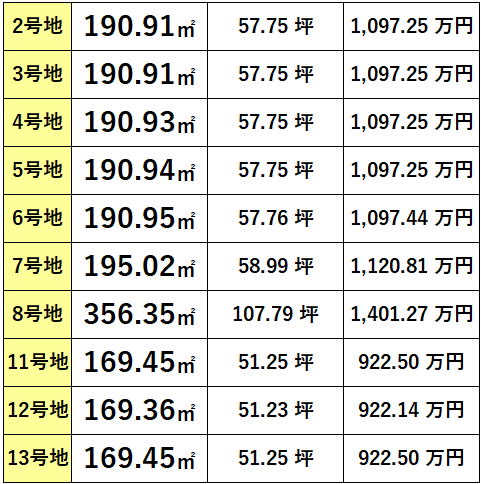 FG岩脇・価格表12-1